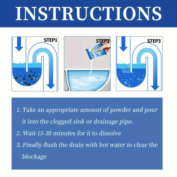 d174d543e597609f5b58aa14c5e6afab.jpg PowerFlow Drain Unclogging Powder
